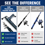 Compact Telescopic Fishing Rod and Reel Kit - product view 4