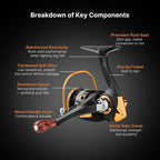 Compact Fishing Reel with Alloy Spool - product view 8