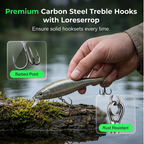 Multi-Piece Predator Fishing Lure Kit - product view 7