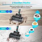 Lightweight Cordless Stick & Handheld Vacuum - product detail 6