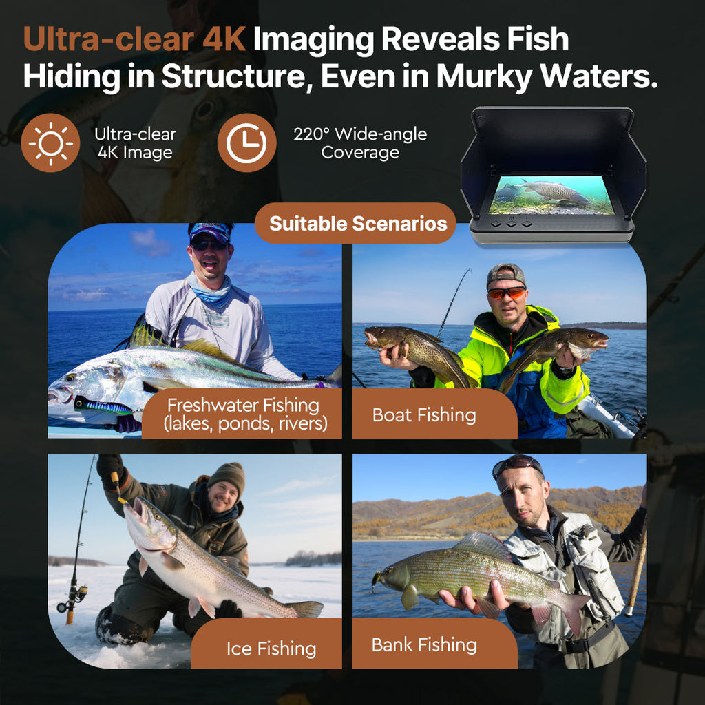 Underwater Fishing Camera with 4.3-Inch Display - product view 2