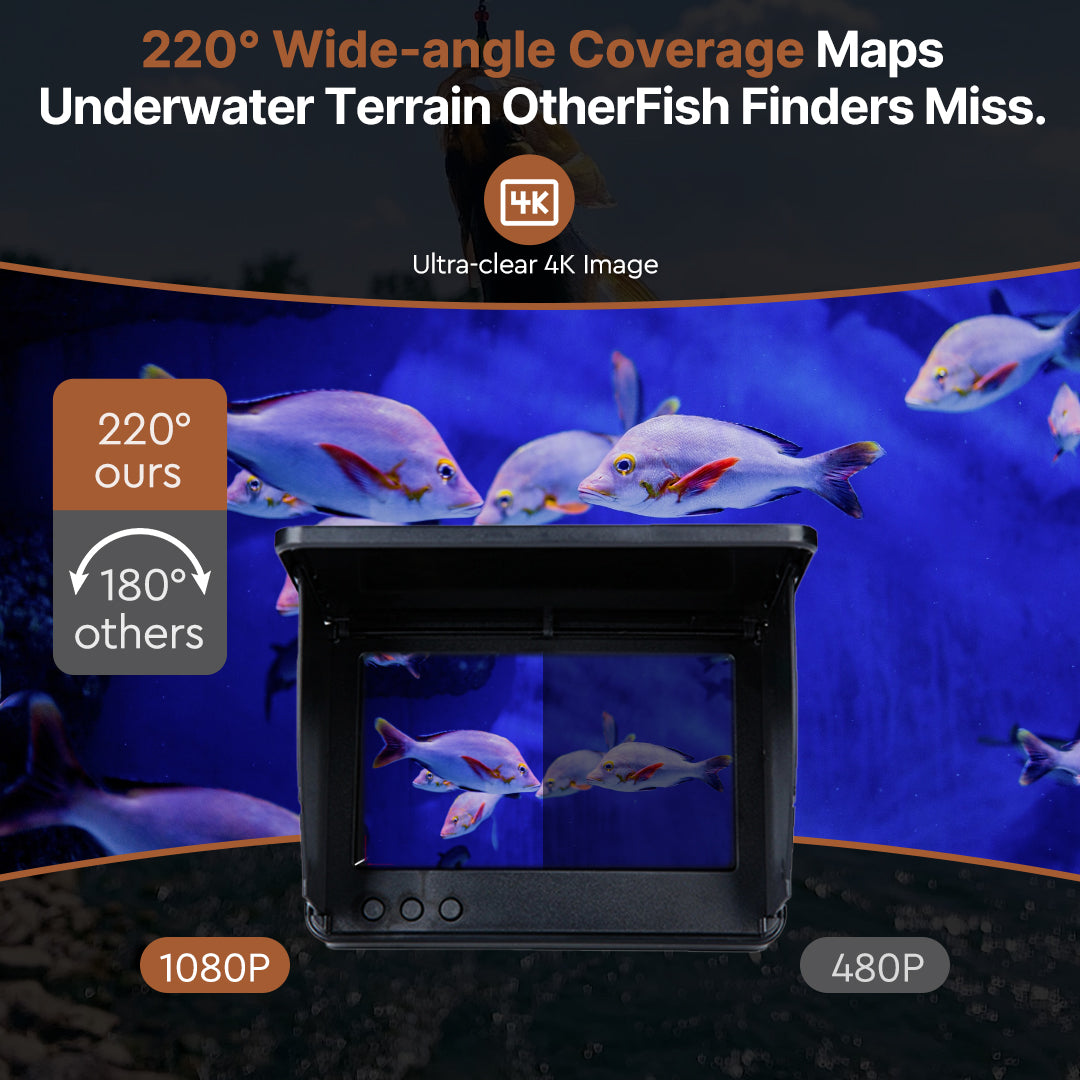Underwater Fishing Camera with 4.3-Inch Display - product view 3