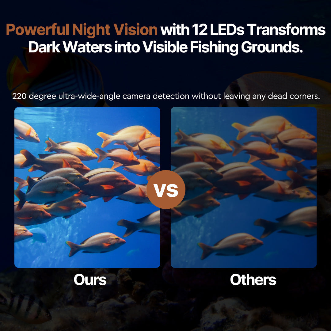 Underwater Fishing Camera with 4.3-Inch Display - product view 5