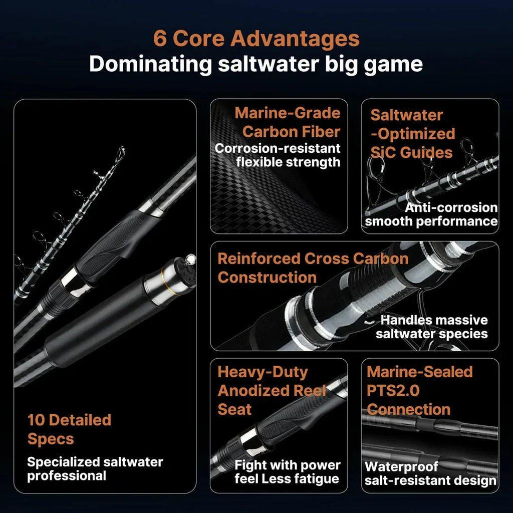 Long-Reach Telescopic Carbon Spinning Rod - product view 5