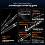Long-Reach Telescopic Carbon Spinning Rod - product view 5