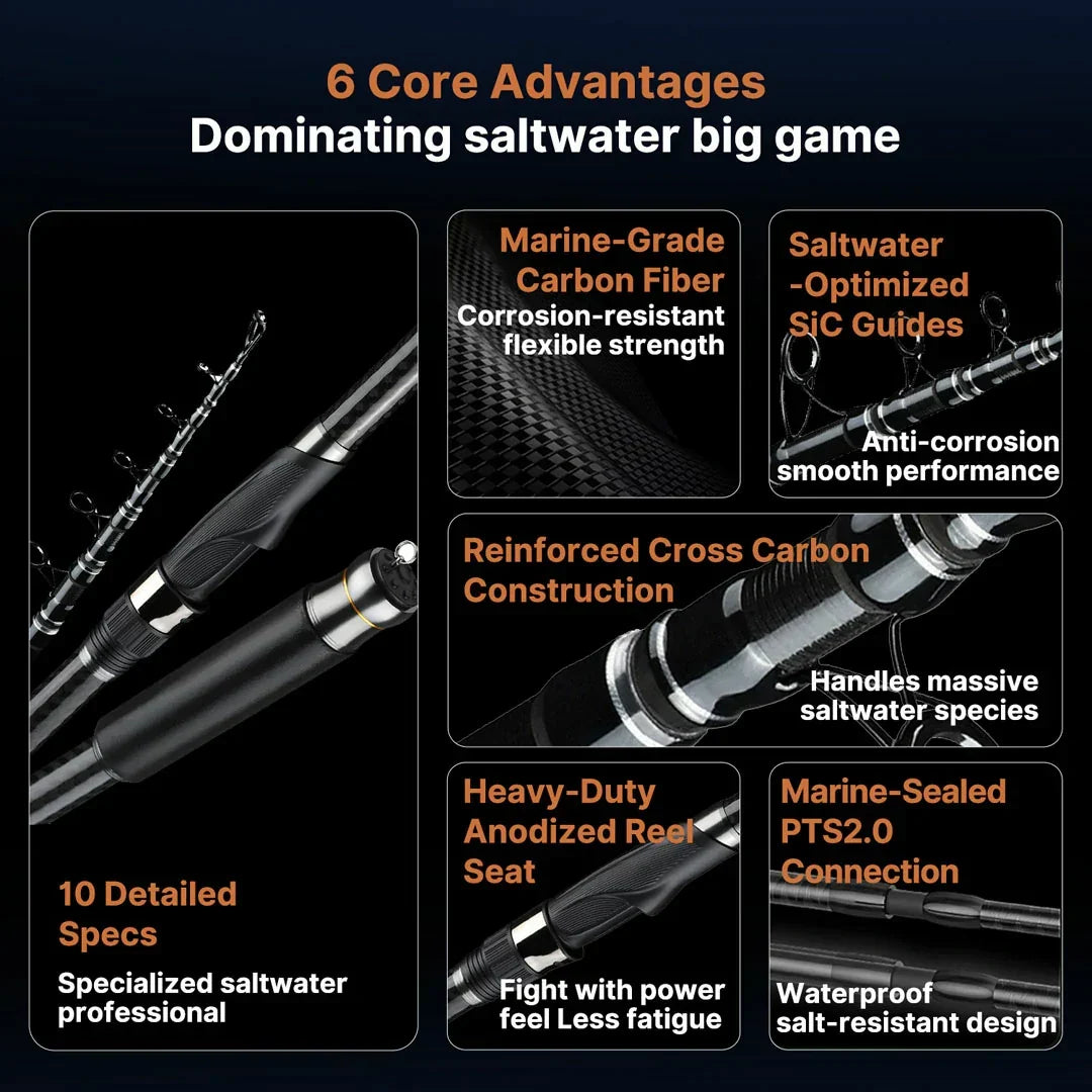 Long-Reach Telescopic Carbon Spinning Rod - product view 5