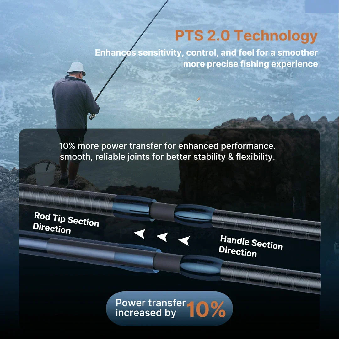 Long-Reach Telescopic Carbon Spinning Rod - product view 9