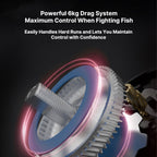 149g Baitcasting Reel with Magnetic Brakes - product view 4